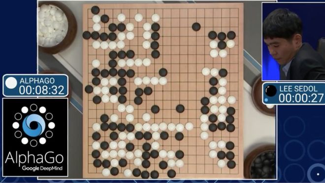 AlphaGo vs Lee Sedol